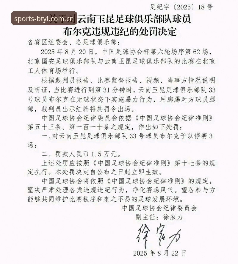 B体育苹果版安装教程 中国足协第三批禁足名单:65人受罚的3大警示与行业反思