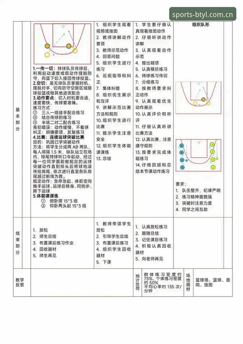 B体育平台观赛指南：CBA京沪大战G4生死局战术调整操作教程